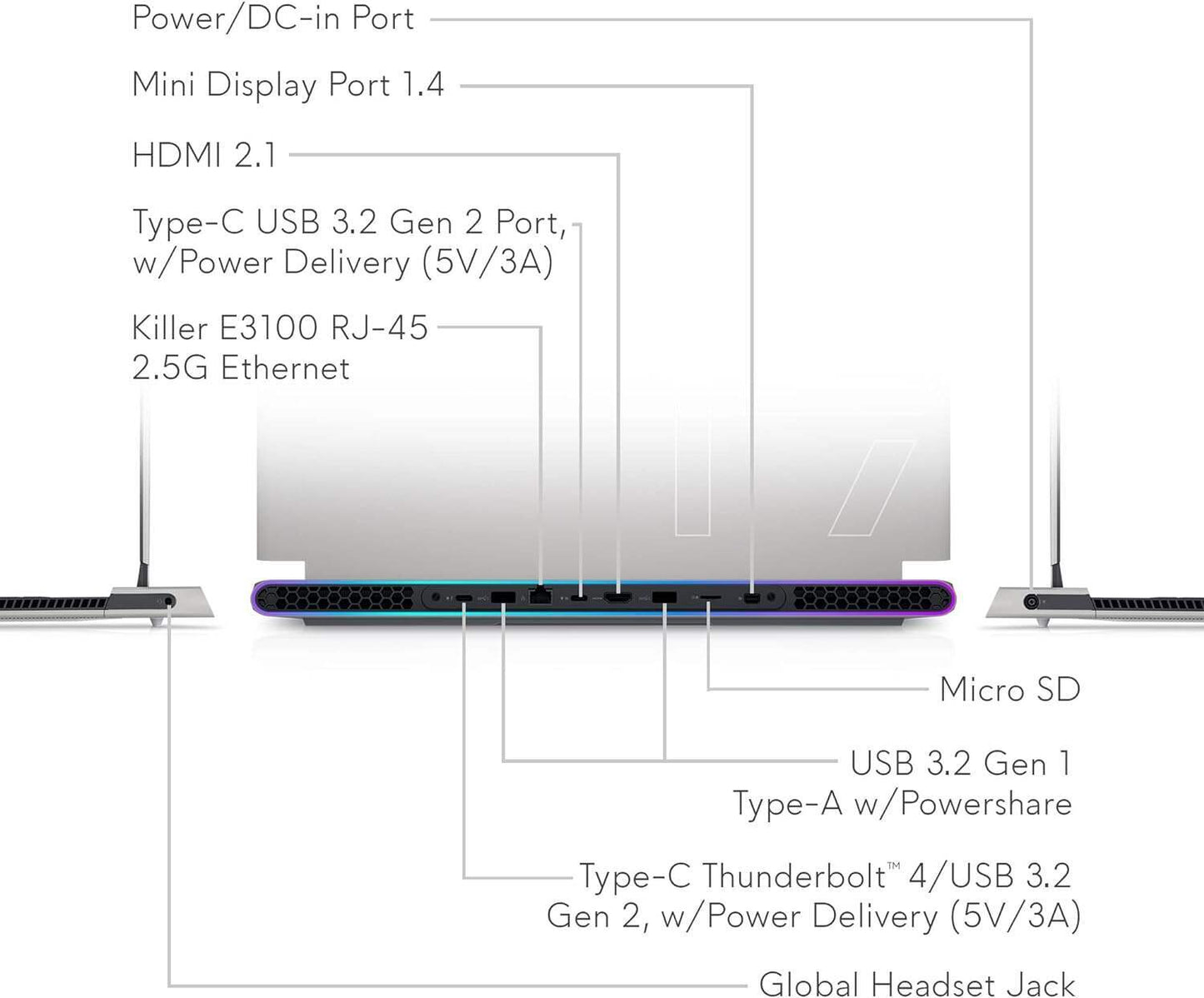 Alienware X15 R2 Gaming Laptop - 15.6-inch FHD 360Hz 1ms Display, Intel Core i7-12700H, 16GB RAM, 512GB SSD, NVIDIA GeForce RTX 3070Ti 8GB GDDR6, USB-C, WiFi 6, Bluetooth, Windows 11 Home - White