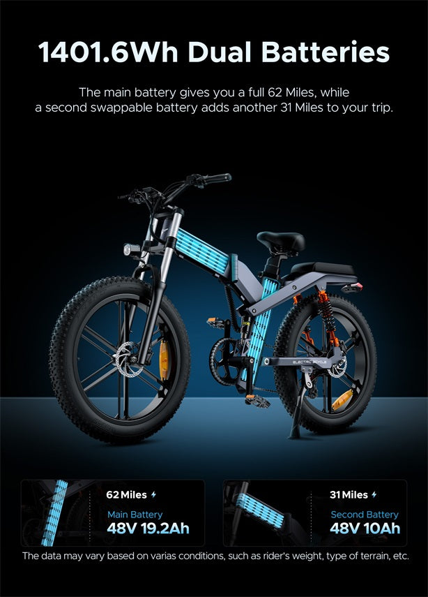 💖 Hot sale $39💥 🔥ENGWE X26 All Terrain Electric Bike All Terrain Performance Beast